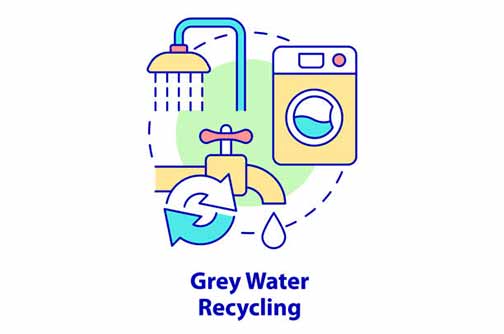 greywater recycling.