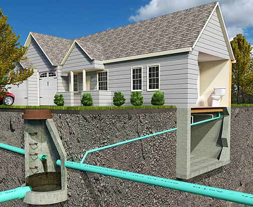 Prolonging the Life of Your Home Sewer System in Chicago