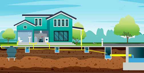 How to Maintain Your Chicago Home's Sewer System