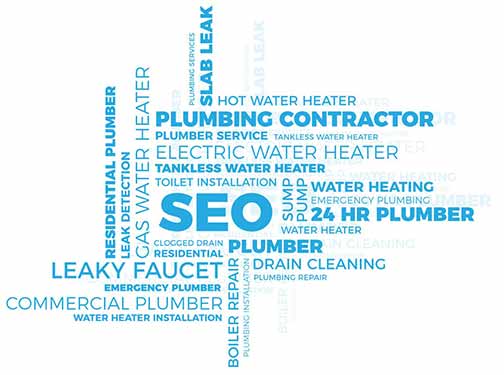 is seo for plumbers dead in 2024.